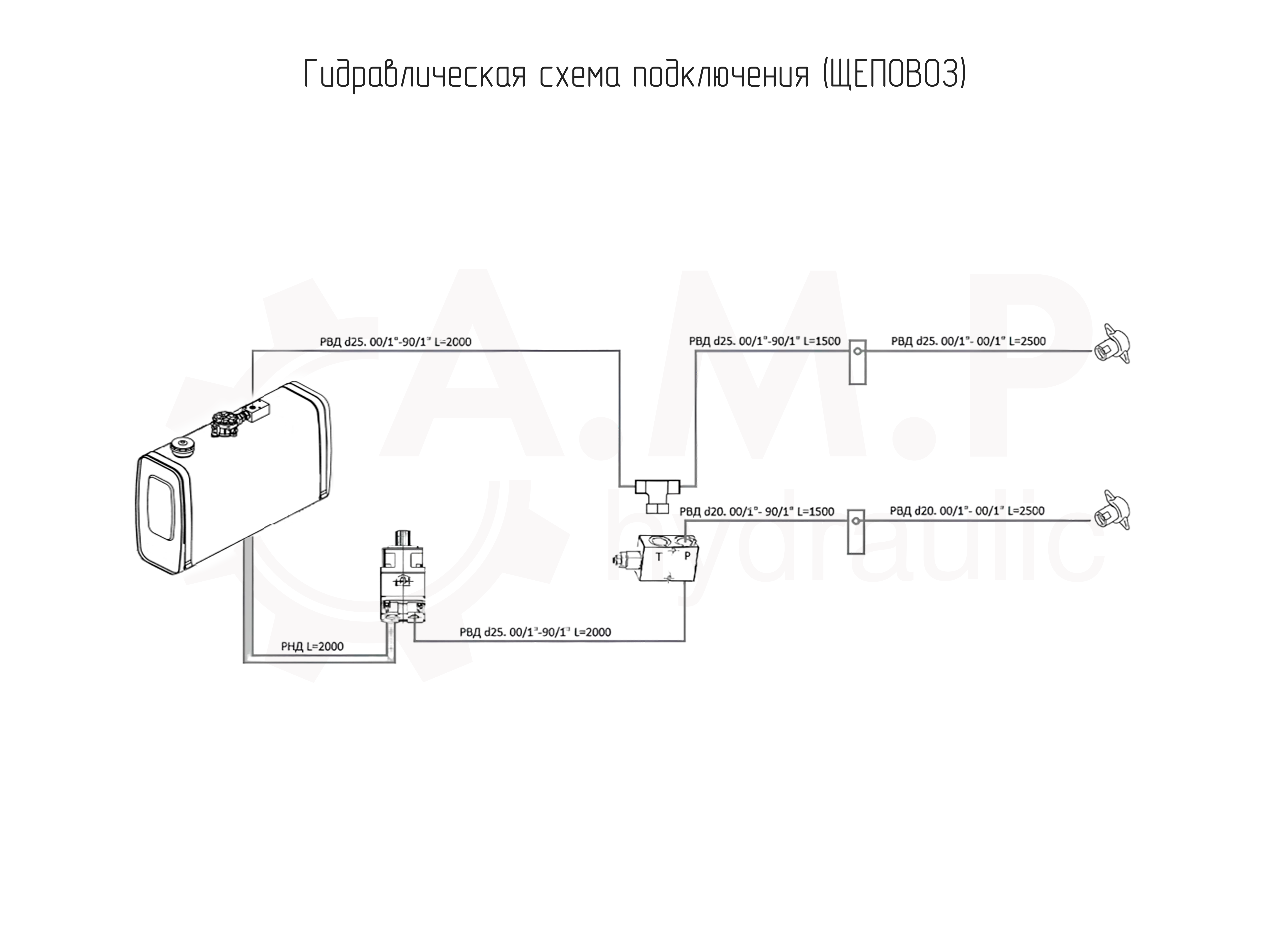 Гидравлическая схема подключения (ЩЕПОВОЗ)