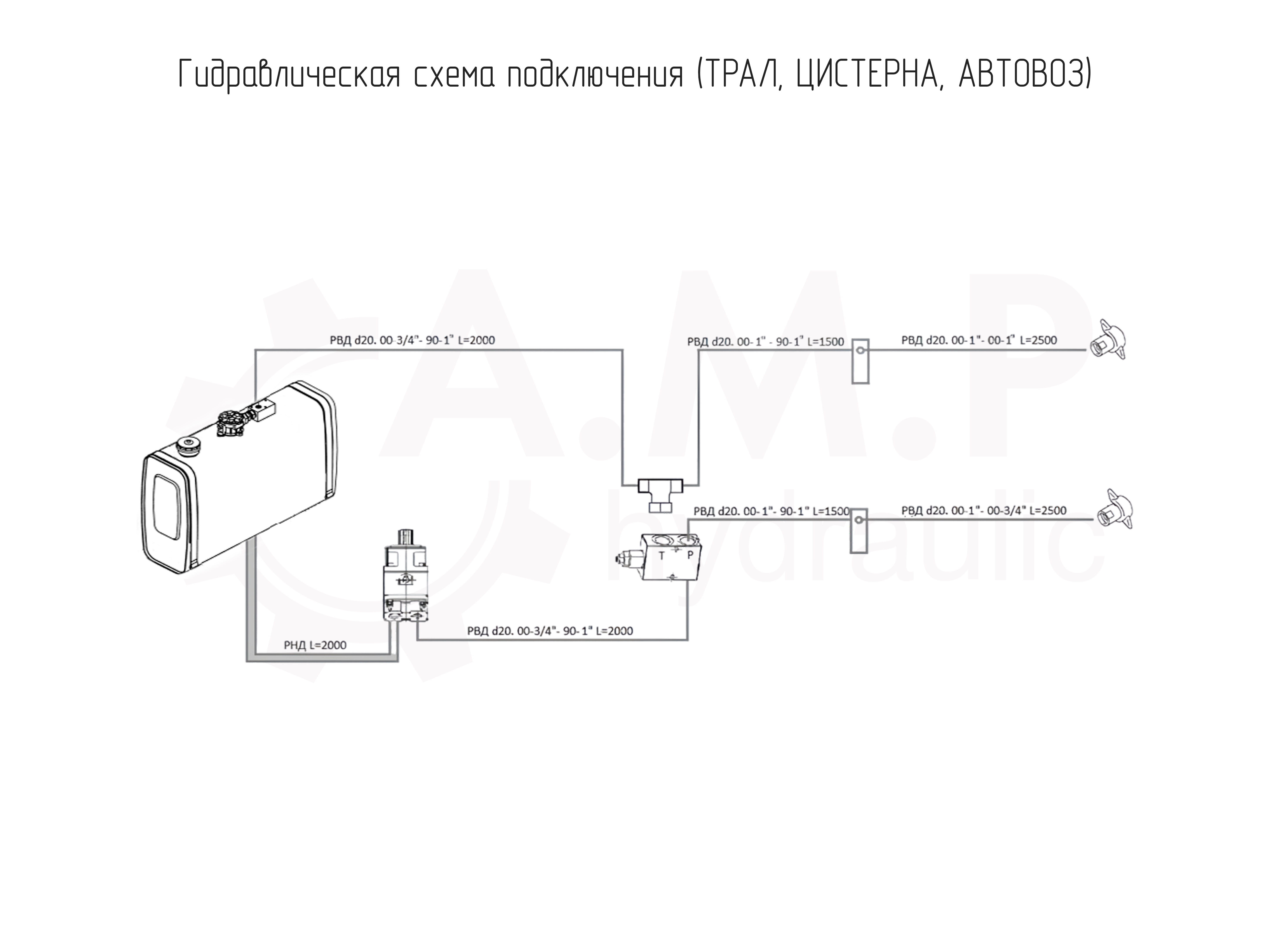 Гидравлическая схема подключения (ТРАЛ, ЦИСТЕРНА, АВТОВОЗ)